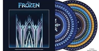 Frozen-The-Songs-Efecto-Zoetrope