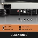 Lenco LS 50 conexiones